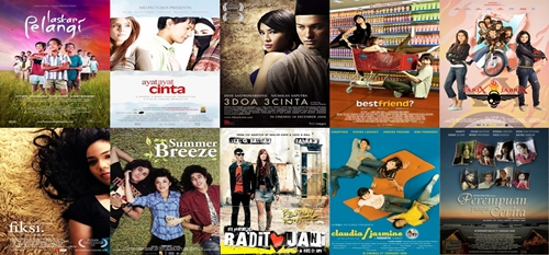 Film Indonesia Terbaik 2007 – 2014